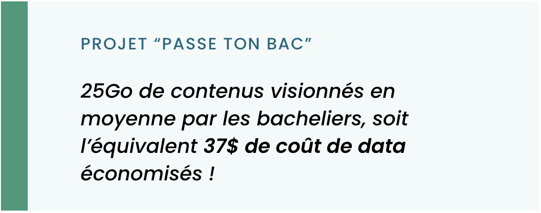U-BAC